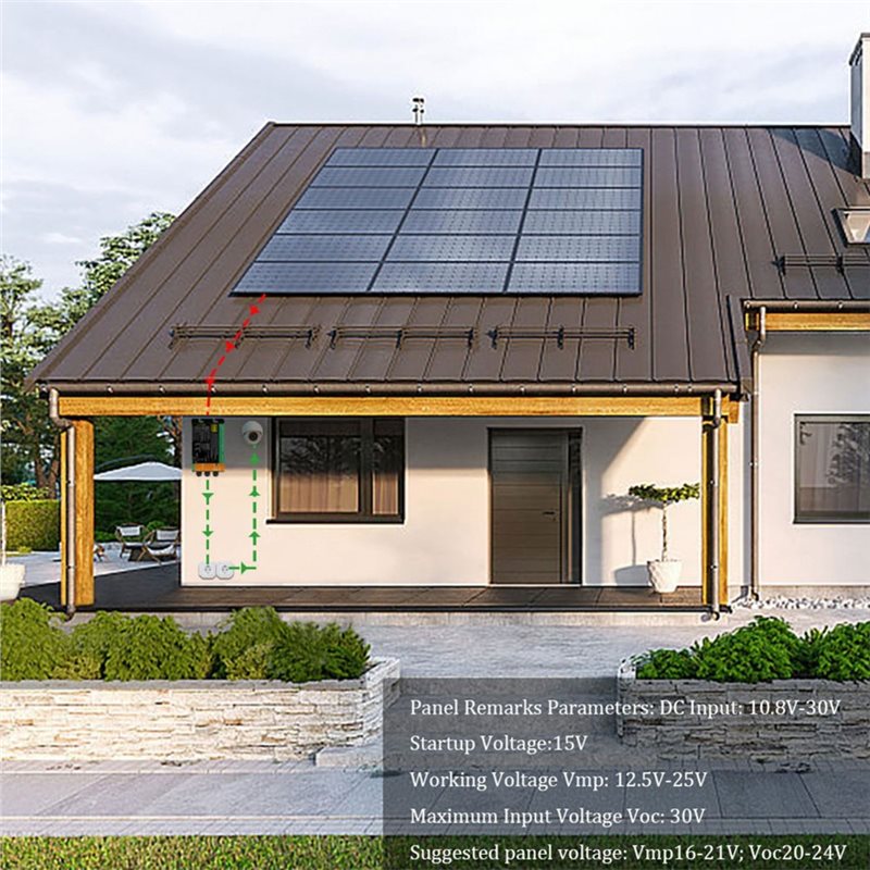 A69E180W MPPT Netzgekoppelter  – Grid Tie Micro Inverter Bewertung und Preis