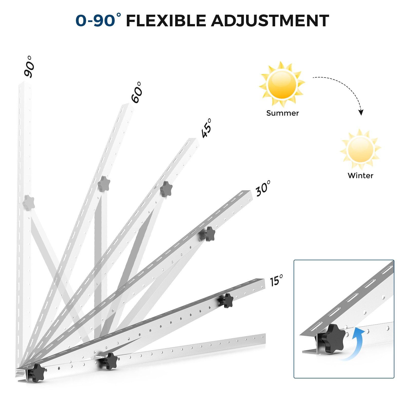 RVPOZWER 45 Zoll Verstellbare  – Solar Panel Tilt Mount Bewertung und Preis